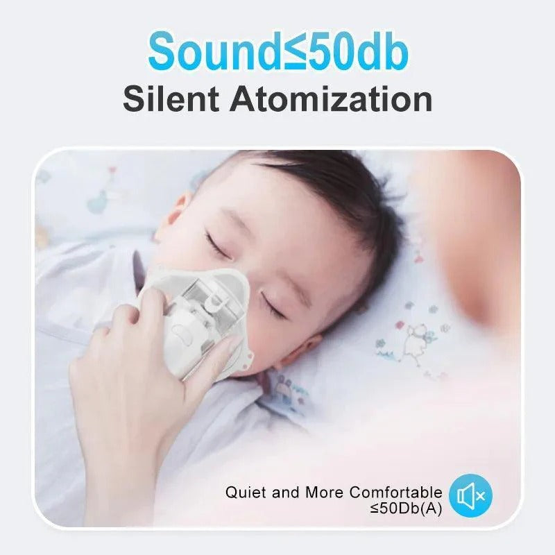 Portable Mini Mesh Nebulizer - Silent Handheld Inhaler for Kids & Adults
