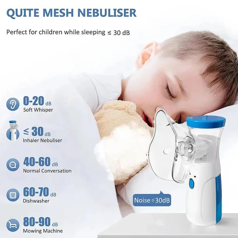 Portable Mini Mesh Nebulizer - Silent Handheld Inhaler for Kids & Adults
